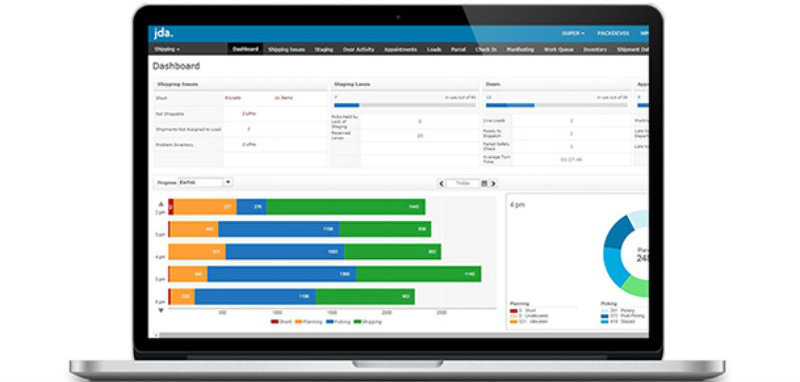 jda-software-jda-eight-overview