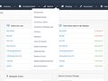 The ShipHero warehouse management dashboard with an open navigation dropdown menu showing options like Shipments, Inventory Value, and Needs Replenishment layered over columns tracking late and pending orders.