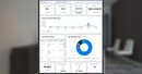 The Fishbowl Advanced sales dashboard showing high-level financial metrics, monthly revenue trends, a top-selling products table, and a category breakdown donut chart for tracking annual business growth.